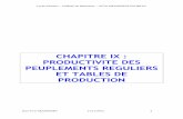 CHAPITRE IX : PRODUCTIVITE DES PEUPLEMENTS REGULIERS …