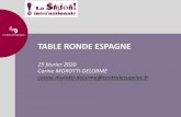 TABLE RONDE ESPAGNE - Site de la Mobilité internationale