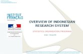OVERVIEW OF INDONESIAN RESEARCH SYSTEM - ifi .OVERVIEW OF INDONESIAN RESEARCH SYSTEM STATISTICS,