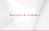 Comprendre l'Inbound Marketing en 10 slides