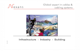 Infrastructure - Industry - .Infrastructure - Industry - Building ... â€¢ One International Research