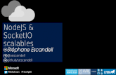 NodeJS et SocketIO en mode scalable dans le Cloud - GAB 2015