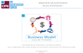 Business model presentation 2016