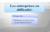Entreprises en Difficult©s Droit Tunisien
