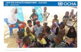 LISTE DES CONTACTS HUMANITAIRES | Ao£»t 2018 ... Sidi Sidi +227 90 83 08 98Maman Information Management