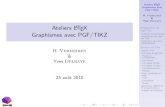 Ateliers LaTeX Graphismes avec PGF/ ... Ateliers LATEX Graphismes avec PGF/TIKZ H. Vermeiren & Yves