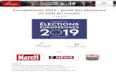 Europأ©ennes 2019 : profil des أ©lecteurs et clefs du ... Europأ©ennes 2019 : profil des أ©lecteurs