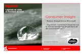DIGIMIND Consumer Insight : la Consumer Insight Christophe ASSELIN PAGE 15 RSS Sites Web Mailing List