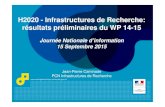 H2020 - Infrastructures de Recherche: rأ©sultats cache.media. ... 1 H2020 - Infrastructures de Recherche: