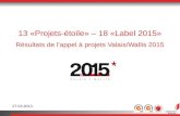 13 «Projets-©toile» â€“ 18 «Label 2015» R©sultats de lappel   projets Valais/Wallis 2015 27.03.2013