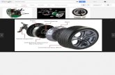 Wheel Motor - Recherche Google