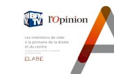 Intentions de vote   la primaire de la droite et du centre / Sondage ELABE pour BFMTV et L'OPINION