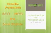 Understanding the Alphabet Soupproaction-ins.com/wp-content/uploads/2014/06/...¢  2014. 6. 24.¢  Akira