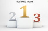 D©veloppement Business Model