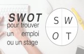 La matrice SWOT pour trouver un emploi ou un stage