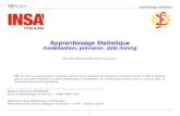 Apprentissage Statistique, Modélisation, Prévision, Data Mining