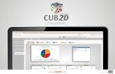 Cub2d software