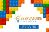 Observatoire de la créativité 2016