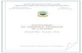 statistiques de commerce extérieur Algérie, Octobre2015