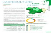 Chambre d'agriculture - Aude - SAISSAC CASTELNAUDARY BRAM 2021. 1. 19.آ  AUDE en bref La population