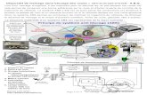Dispositif de freinage sans blocage des roues > ANTI-BLOCAGE techno- 2020. 4. 1.آ  Dispositif de freinage