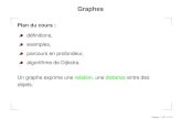 Graphes - D£©partement Informatique et gcolas/algo-licence/slides/graphes... Graphes Plan du cours :
