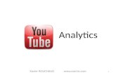 YouTube analytics par EASI