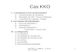 Cas KKO - J. ABBOU - B. De Graaf - A. JABY 1 Cas KKO I â€“ Lentreprise et son environnement A- Lenvironnement de lentreprise B- Description de KKO : Forces