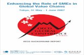 OECD WPSME ACTIVITY: ENHANCING THE ROLE OECD BACKGROUND REPORT OECD国際カンファレンス 「グローバル・バリュー・チェーンにおける中小企業の役割強化」