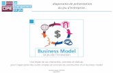 Business model presentation 2016
