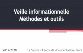Veille informationnelle Méthodes et outils · PDF file 2019-09-19 · Veille sectorielle / stratégique Pourquoi Comment Objectif •Connaître et anticiper les évolutions de votre