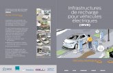 Infrastructures de recharge pour véhicules électriques ... · PDF file Il ne permet pas seul de réaliser les infrastructures de recharge pour véhicules électriques. Il ne saurait